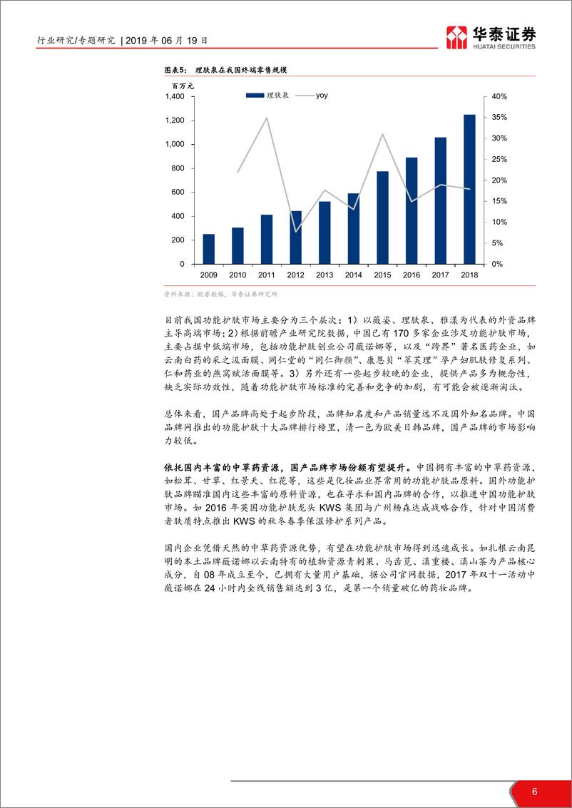 《化妆品行业系列报告之一：成分党崛起，功效护肤品正逢其时-20190619-华泰证券-23页》 - 第7页预览图