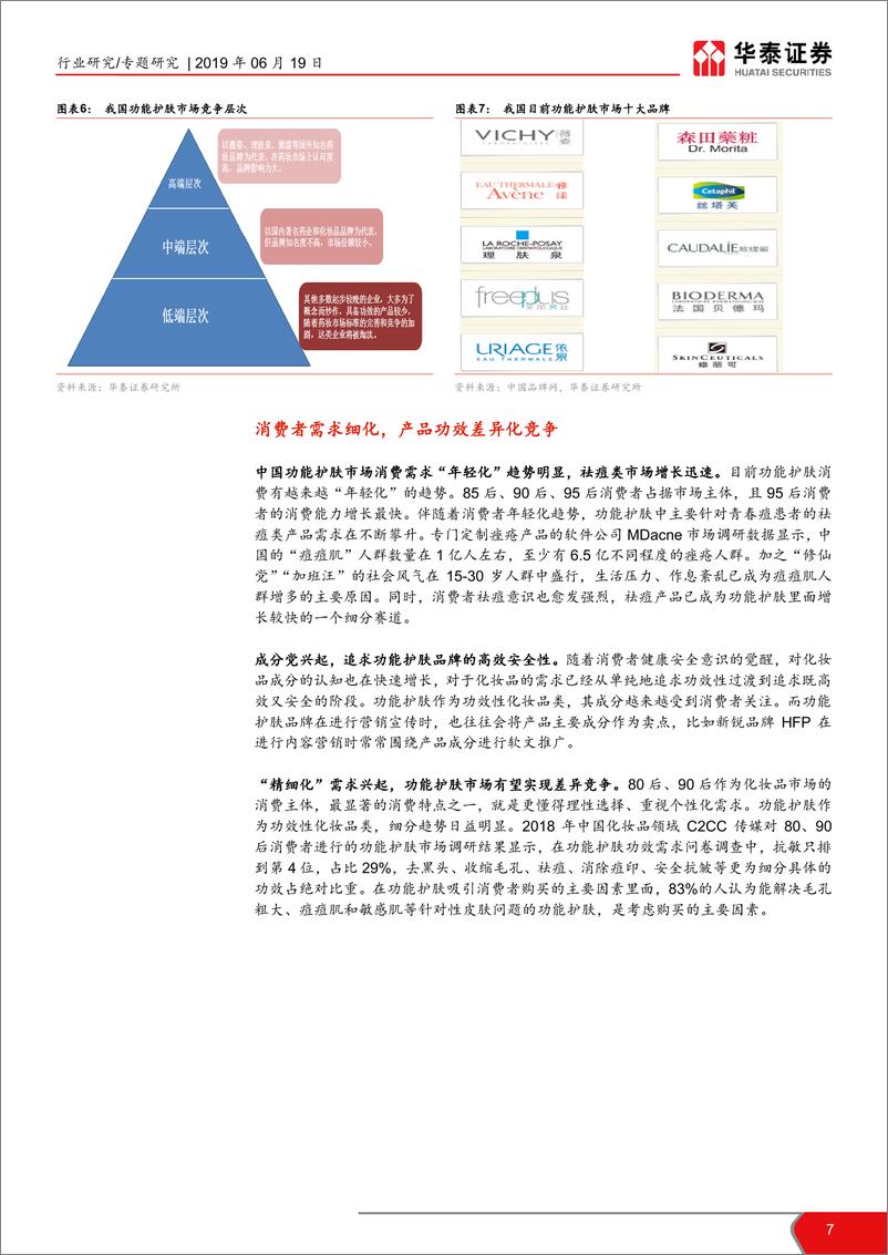 《化妆品行业系列报告之一：成分党崛起，功效护肤品正逢其时-20190619-华泰证券-23页》 - 第8页预览图