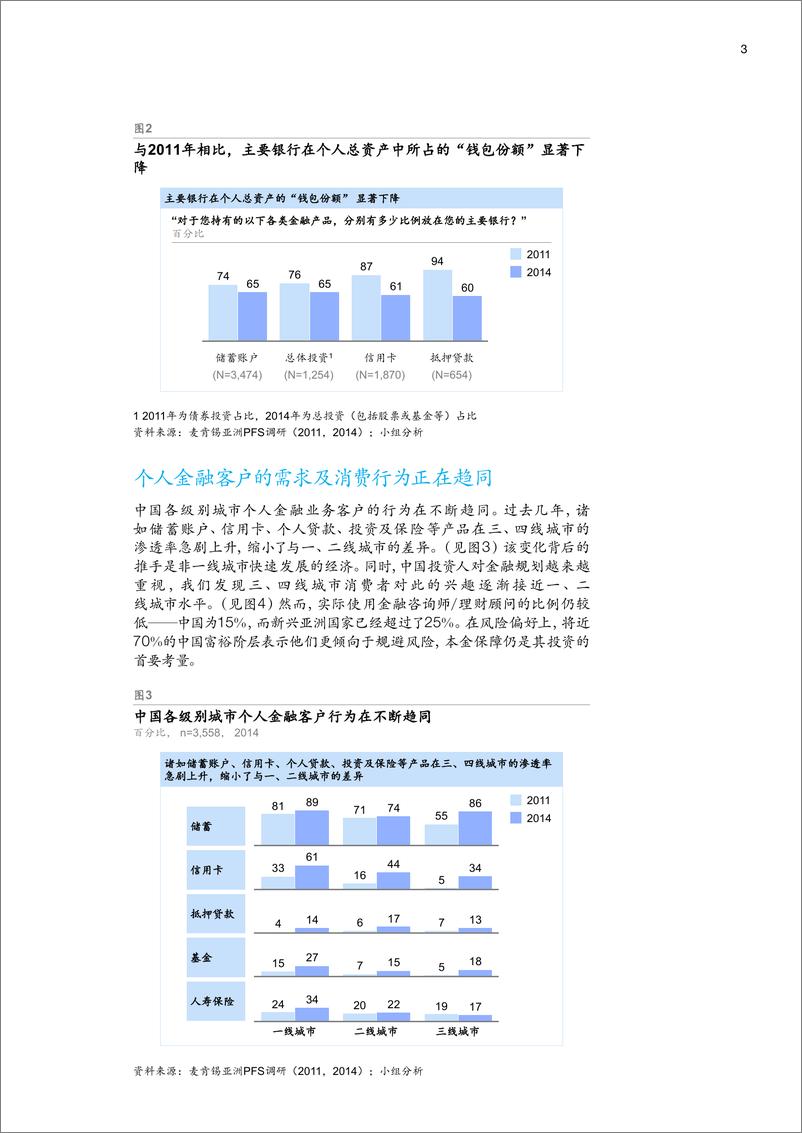 《四大趋势塑造未来中国零售银行市场（2015年1月）》 - 第5页预览图