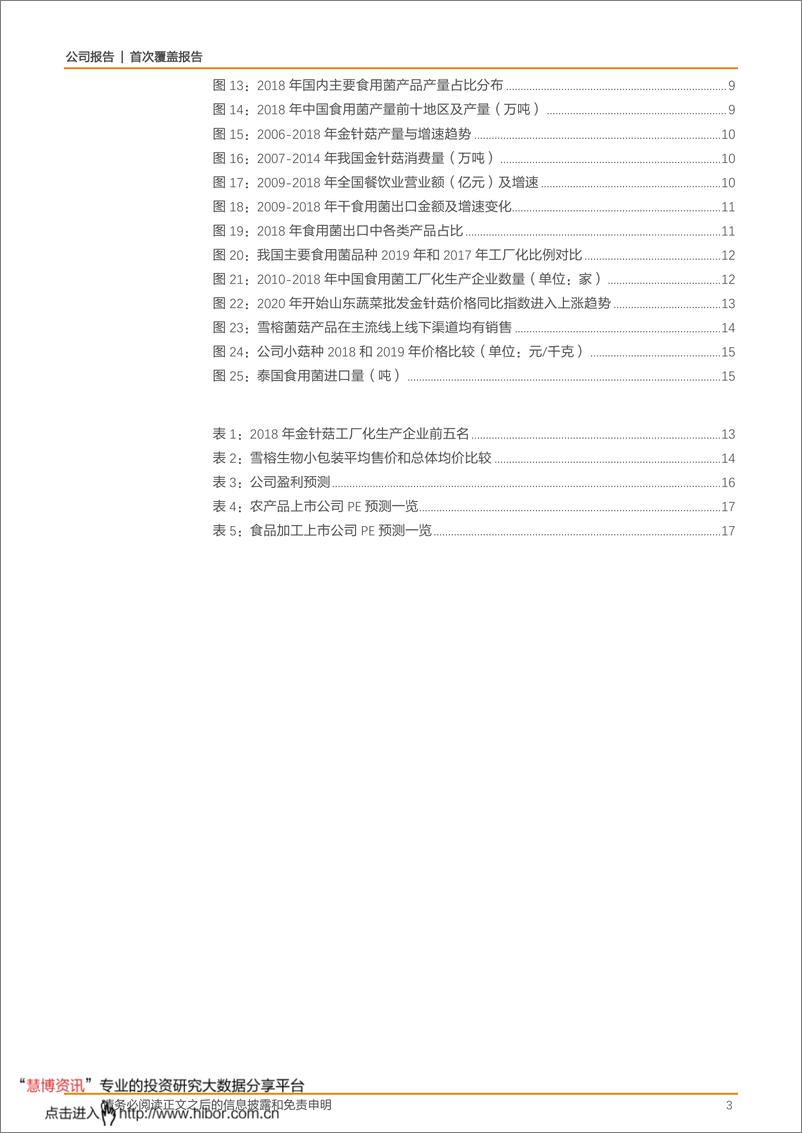 《雪榕生物-300511-隐形冠军系列之：增品类、拓渠道，国内食用菌龙头蓄势待发！》 - 第3页预览图