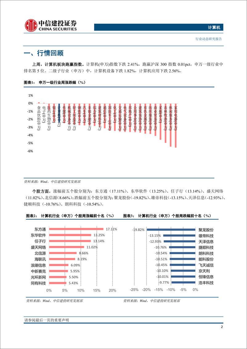 《计算机行业：阿里回归香港上市，继续加大云计算业务投入，服务器核心标的有望受益-20191118-中信建投-16页》 - 第4页预览图