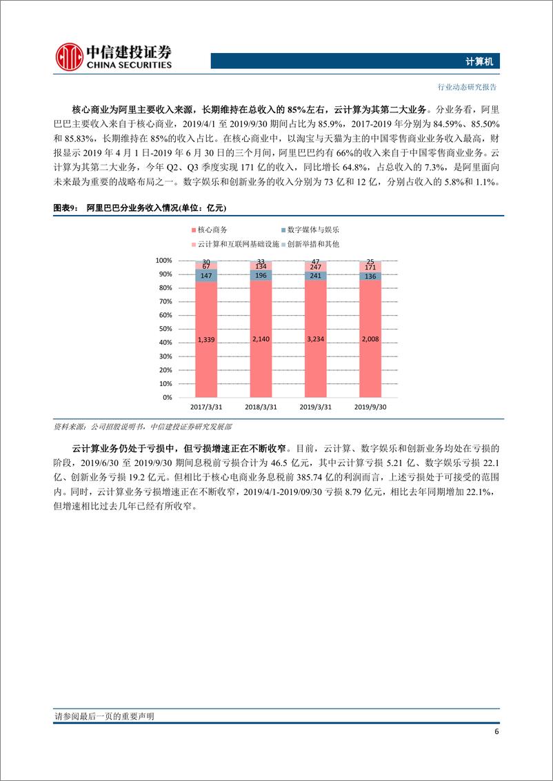 《计算机行业：阿里回归香港上市，继续加大云计算业务投入，服务器核心标的有望受益-20191118-中信建投-16页》 - 第8页预览图