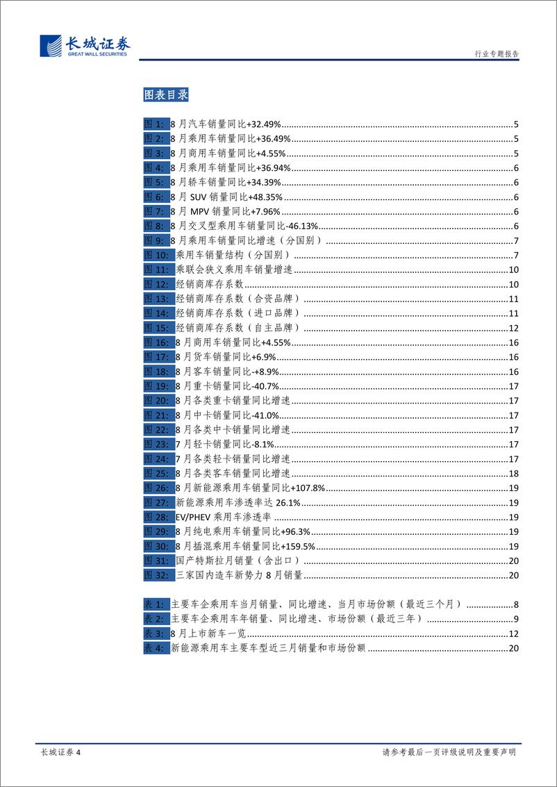 《2022年8月汽车行业销量总结：8月批售同比高增，面对限电、淡季等不利因素韧性十足-20220927-长城证券-23页》 - 第5页预览图