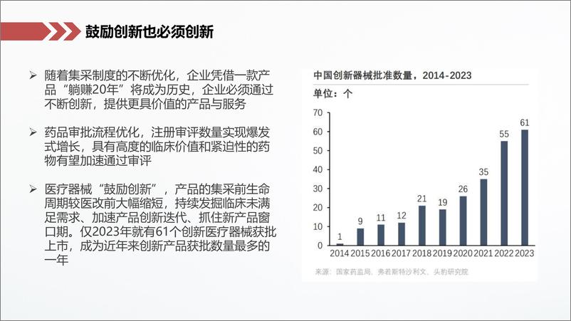 《大健康产业热点分析大健康峰会-32页》 - 第7页预览图