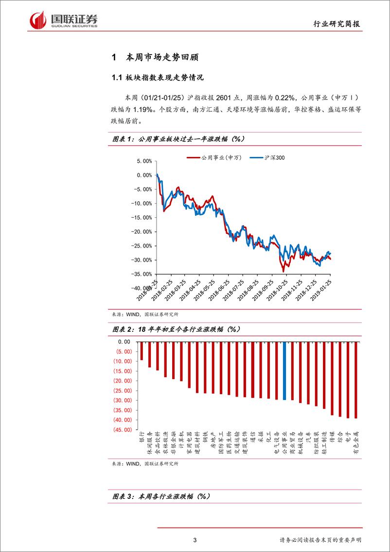 《公用事业行业：“无废城市”试点将开始，固废产业迎蜕变发展-20190127-国联证券-13页》 - 第4页预览图