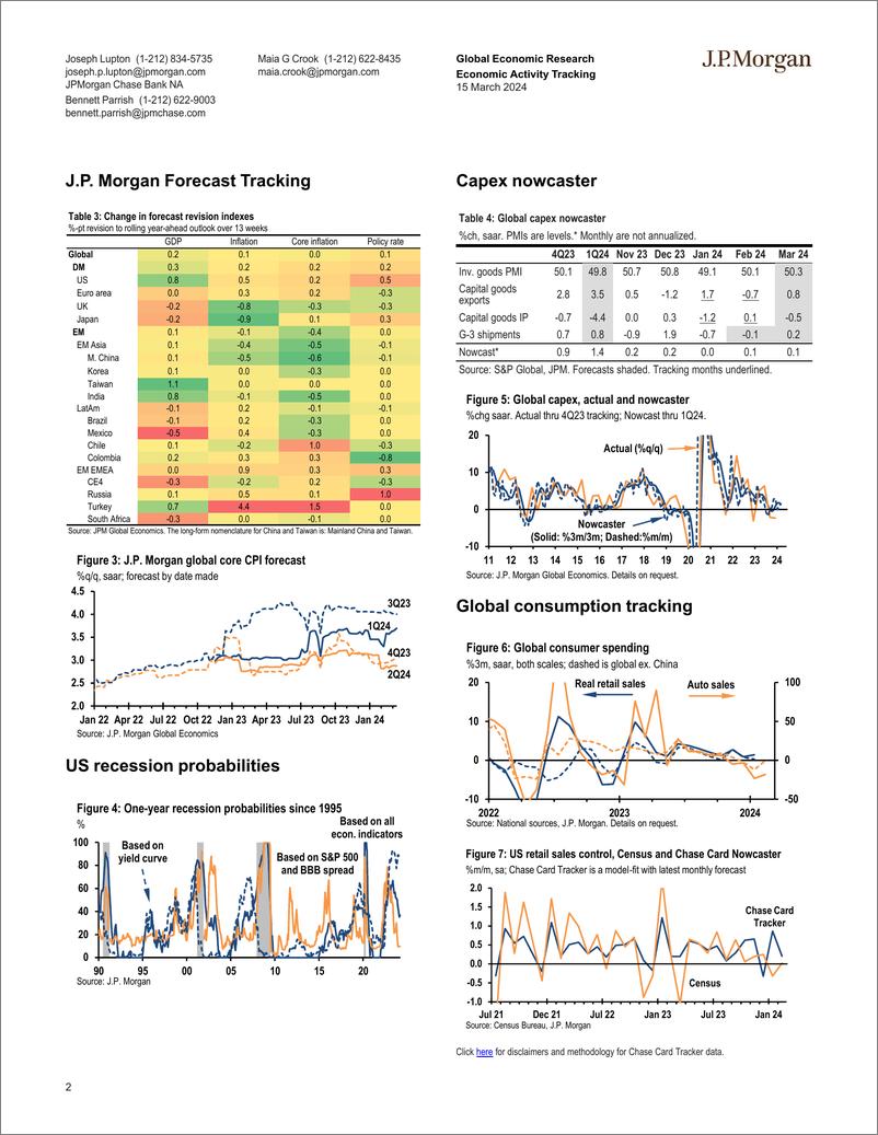 《JPMorgan Econ  FI-Economic Activity Tracking-107059306》 - 第2页预览图