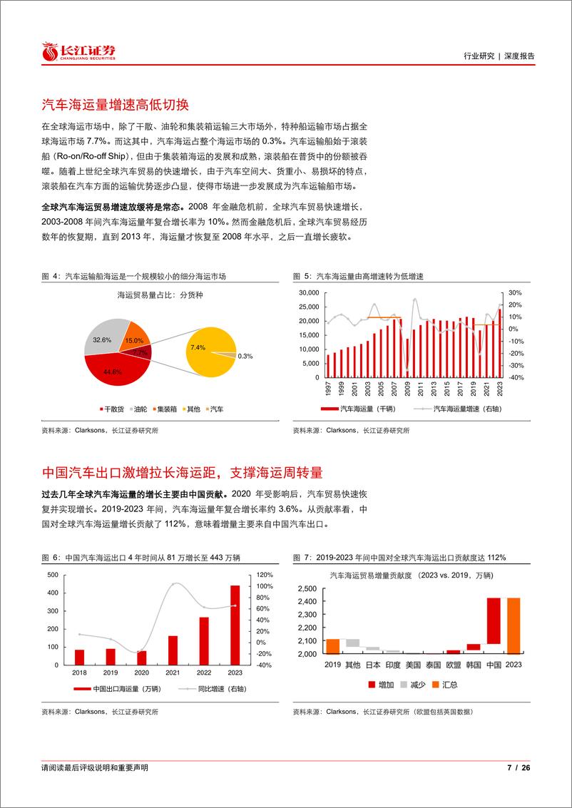 《海运行业深度报告-汽车船海运：山颠之上，万象始新-240715-长江证券-26页》 - 第7页预览图