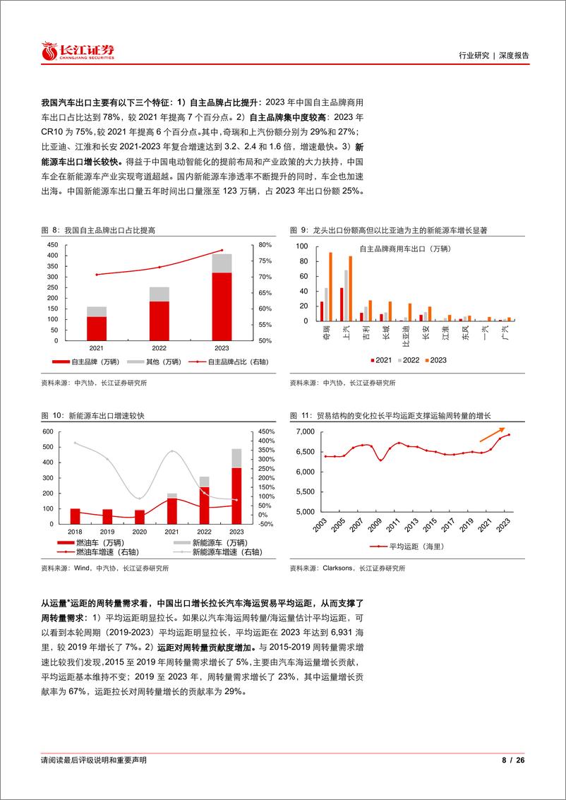 《海运行业深度报告-汽车船海运：山颠之上，万象始新-240715-长江证券-26页》 - 第8页预览图