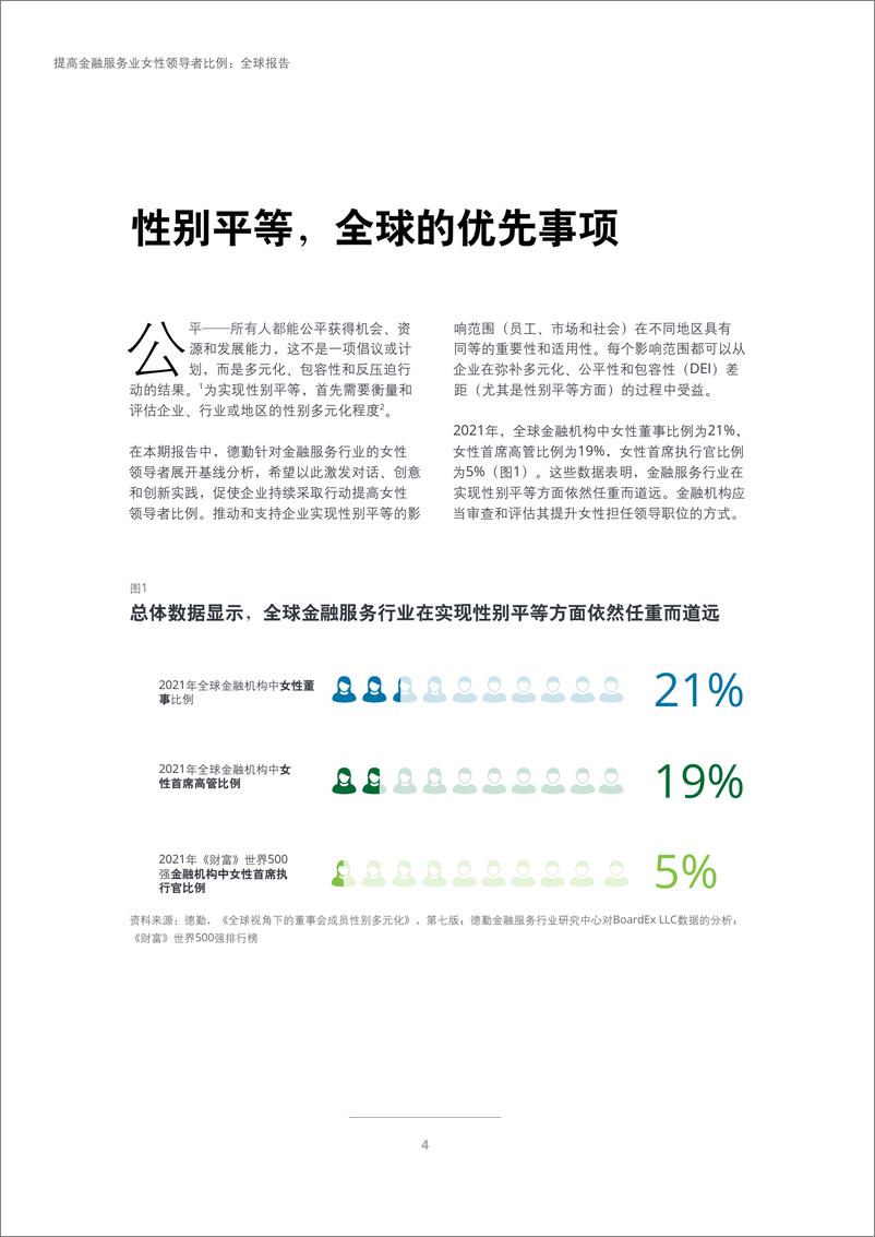 德勤-提高金融服务业女性领导者比例：全球报告-德勤《触手可及》金融服务业女性领导力系列报告为助力全球企业实现性别平等-28页 - 第7页预览图