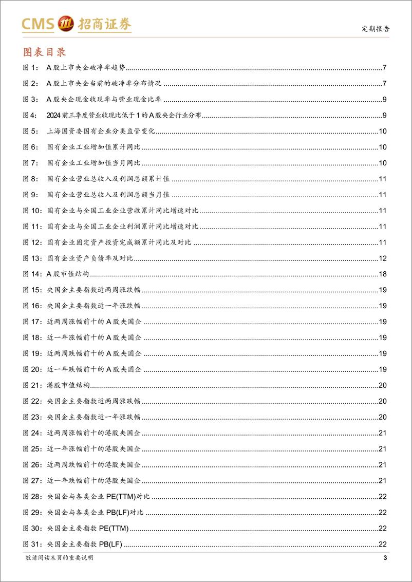 《央国企动态系列报告之30：国资监管强调科学市值管理，经营考核延续“一利五率”-241230-招商证券-32页》 - 第3页预览图