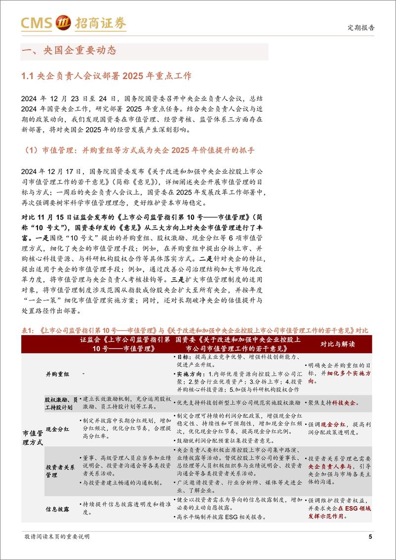 《央国企动态系列报告之30：国资监管强调科学市值管理，经营考核延续“一利五率”-241230-招商证券-32页》 - 第5页预览图