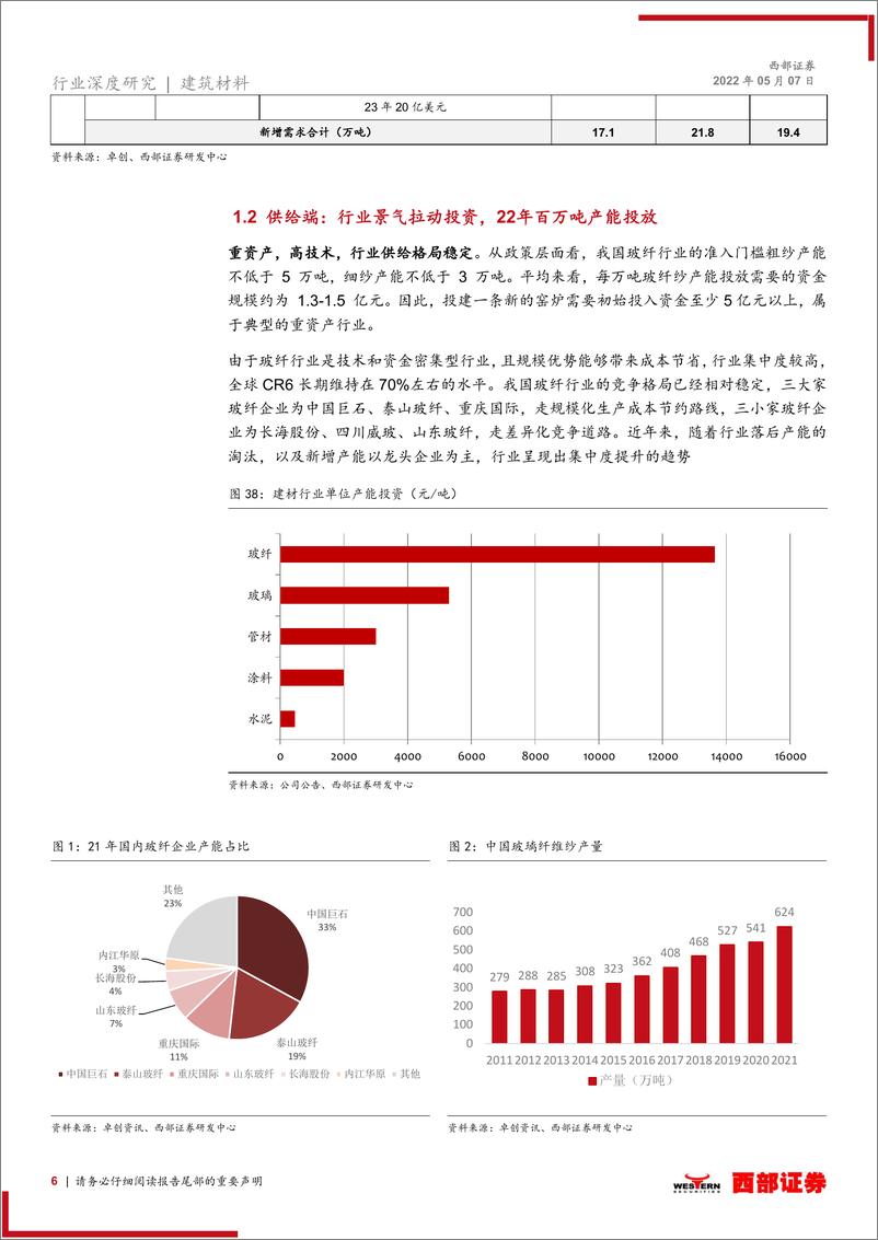 《2022年非金属建材行业周期板块中期策略报告：海外需求超预期利好玻纤，稳增长落地建议积极配置水泥龙头-20220507-西部证券-44页》 - 第7页预览图