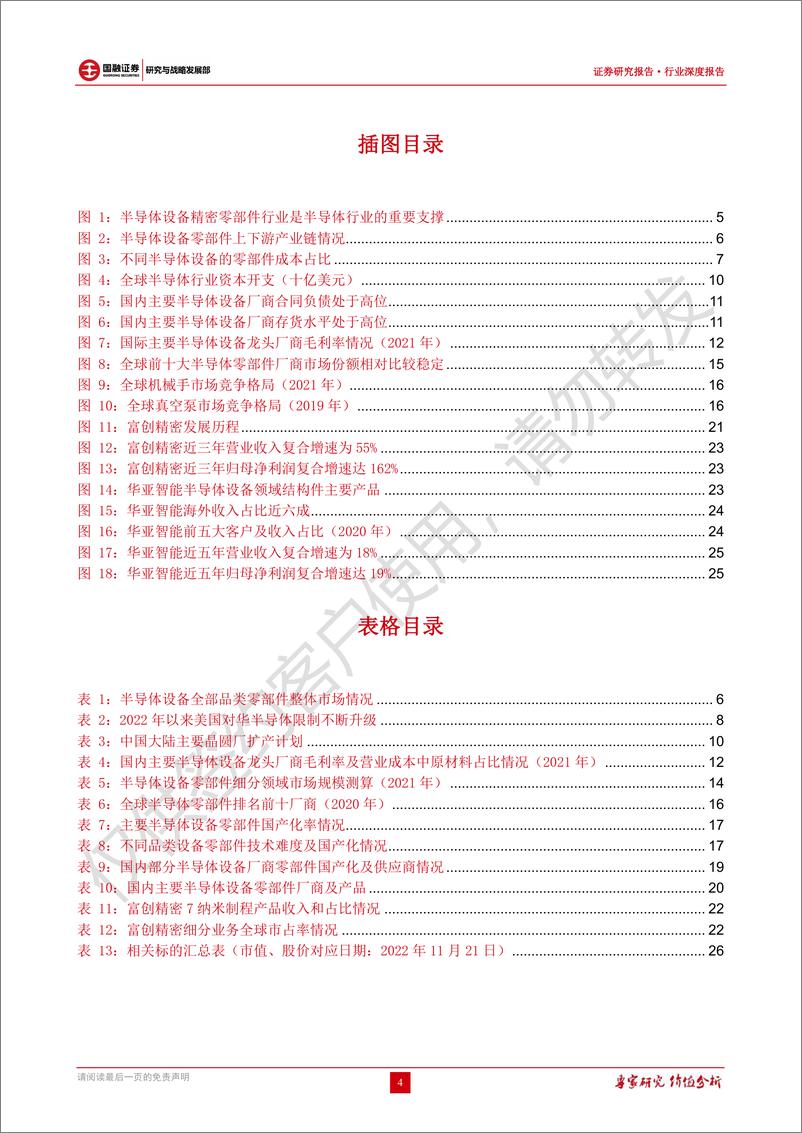 《半导体设备零部件行业深度报告：美对华半导体限制升级，设备零部件迎国产替代机遇期-20221122-国融证券-27页》 - 第5页预览图