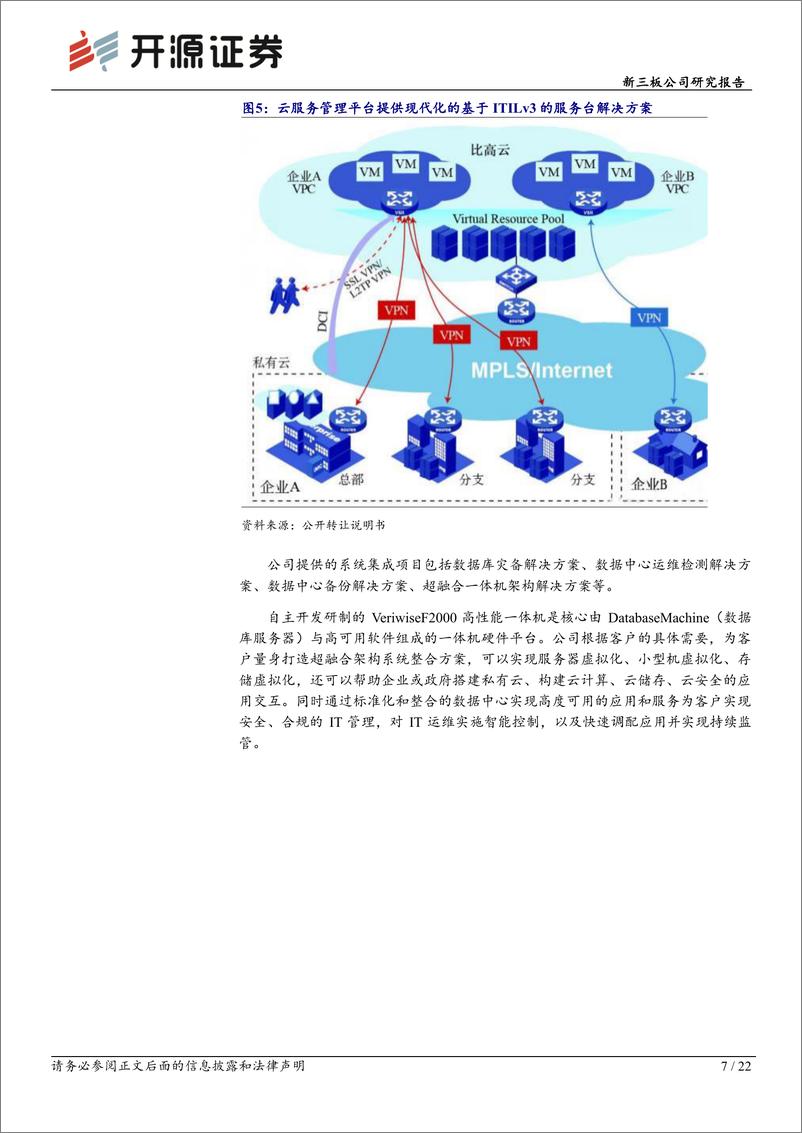 《万司股份(872742)新三板公司研究报告：专注数据中心系统集成领域，技术%2b政策双轮驱动盈利增长-240709-开源证券-22页》 - 第7页预览图