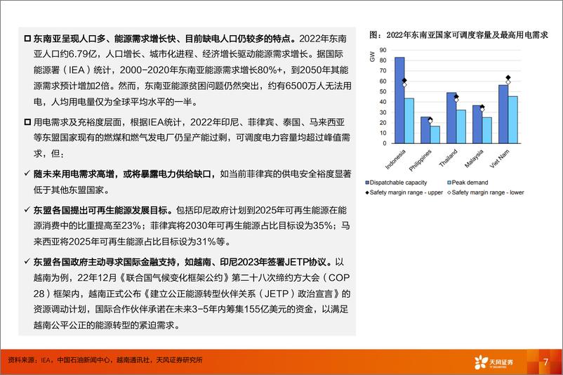 《电力设备行业亚非拉专题：新能源及电力设备的出埃及记-240815-天风证券-43页》 - 第7页预览图