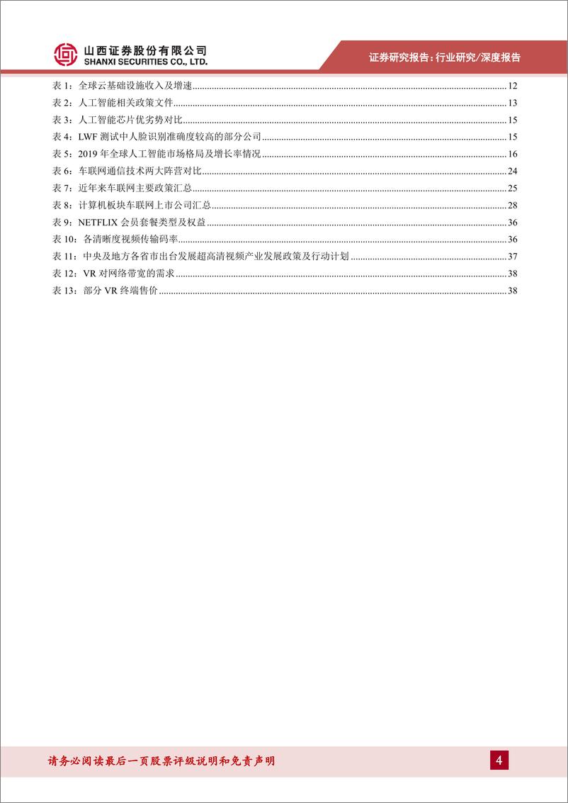 《计算机行业科技新基建专题报告：企业云化智能化转型加快，5G赋能推动新应用发展-20200407-山西证券-43页》 - 第5页预览图