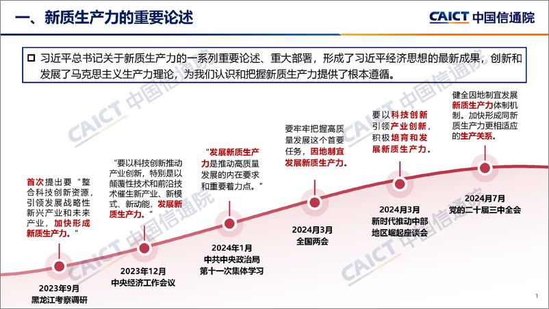 《中国信通院_新质生产力研究报告_2024年_解读》 - 第2页预览图