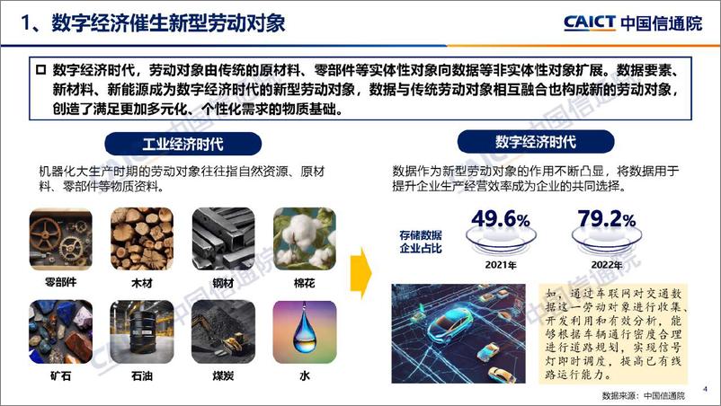 《中国信通院_新质生产力研究报告_2024年_解读》 - 第5页预览图