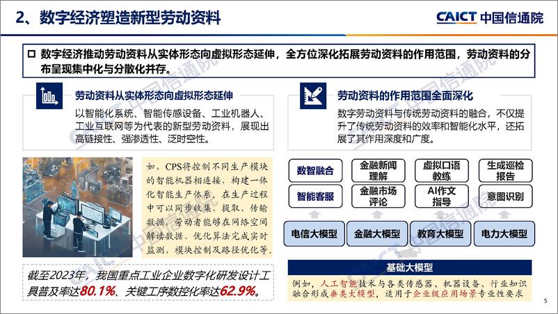 《中国信通院_新质生产力研究报告_2024年_解读》 - 第6页预览图