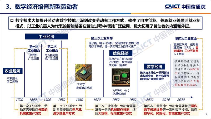 《中国信通院_新质生产力研究报告_2024年_解读》 - 第7页预览图