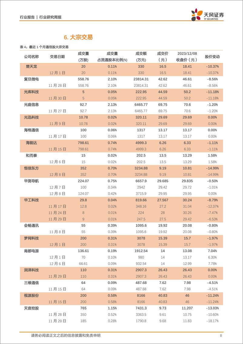 《20231210-大模型、AI应用和算力芯片显现重大进展，持续重视AI投资机会》 - 第8页预览图