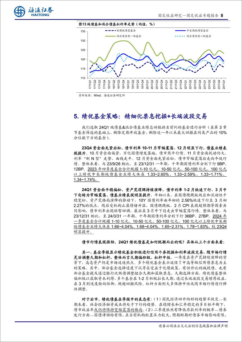 《24Q1债基季报分析：债基规模业绩双升，绩优债基做波段寻票息-240425-海通证券-15页》 - 第8页预览图