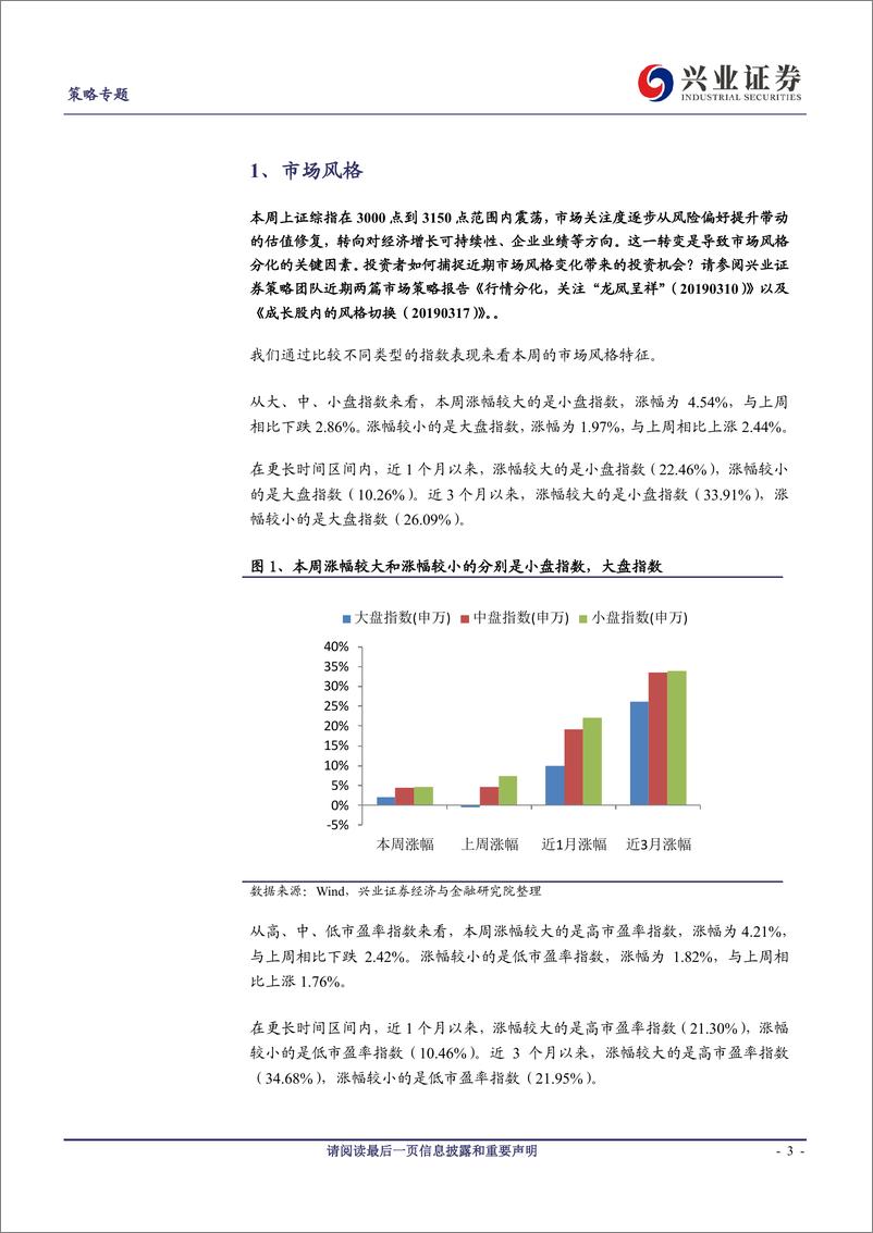 《兴证策略风格与估值系列82：风格分化有望持续-20190323-兴业证券-14页》 - 第4页预览图