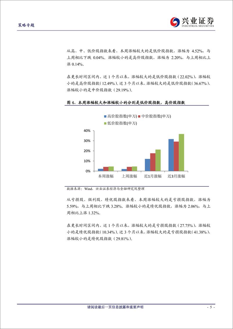 《兴证策略风格与估值系列82：风格分化有望持续-20190323-兴业证券-14页》 - 第6页预览图