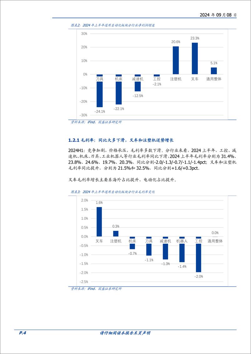 《通用设备行业点评：内需筑底，外需拉动，加快构建全球竞争力-240908-国盛证券-11页》 - 第4页预览图