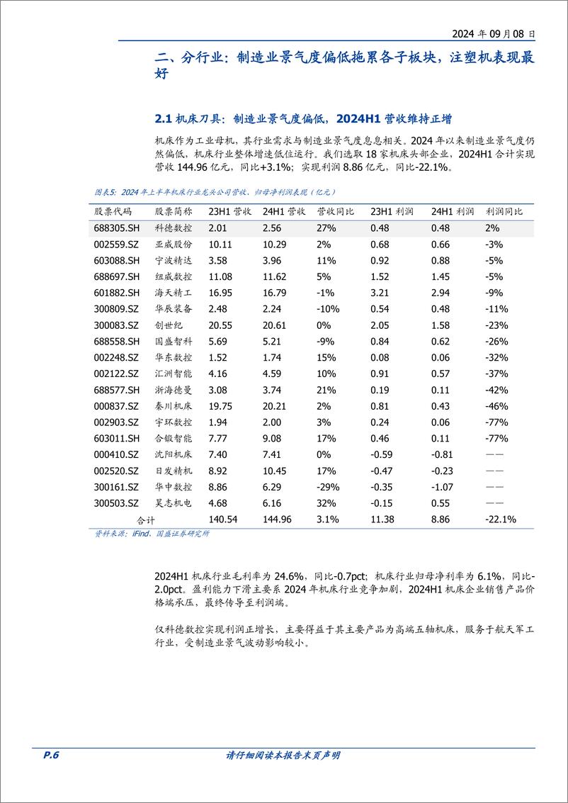 《通用设备行业点评：内需筑底，外需拉动，加快构建全球竞争力-240908-国盛证券-11页》 - 第6页预览图