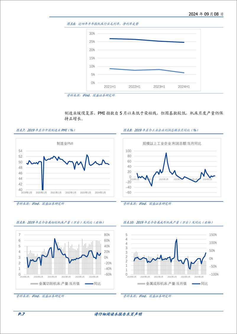 《通用设备行业点评：内需筑底，外需拉动，加快构建全球竞争力-240908-国盛证券-11页》 - 第7页预览图