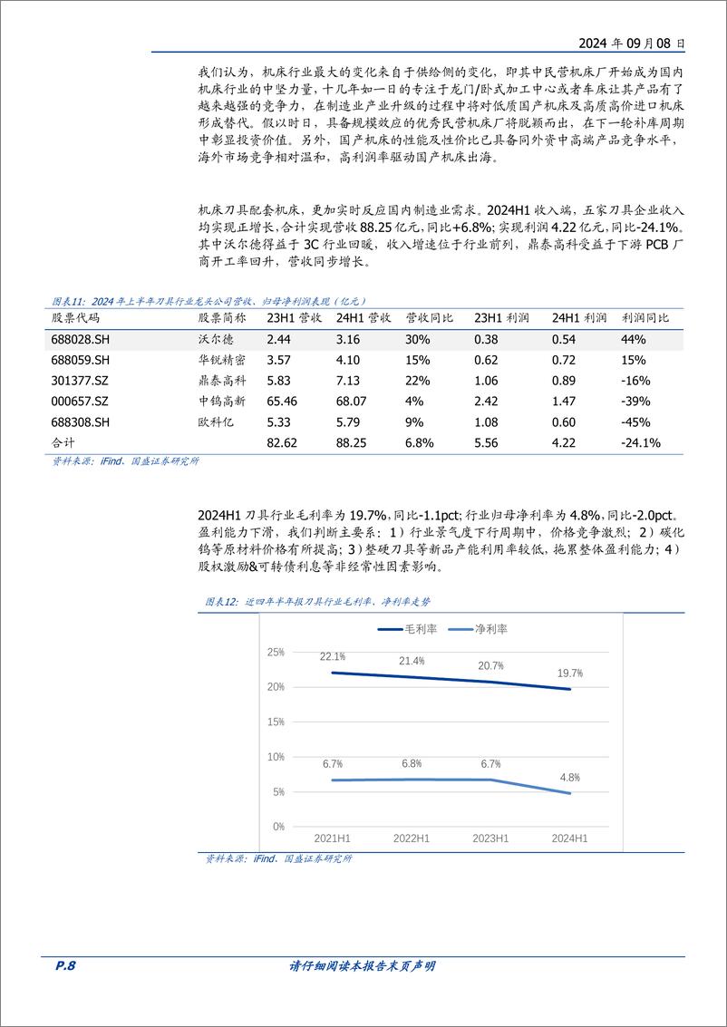 《通用设备行业点评：内需筑底，外需拉动，加快构建全球竞争力-240908-国盛证券-11页》 - 第8页预览图