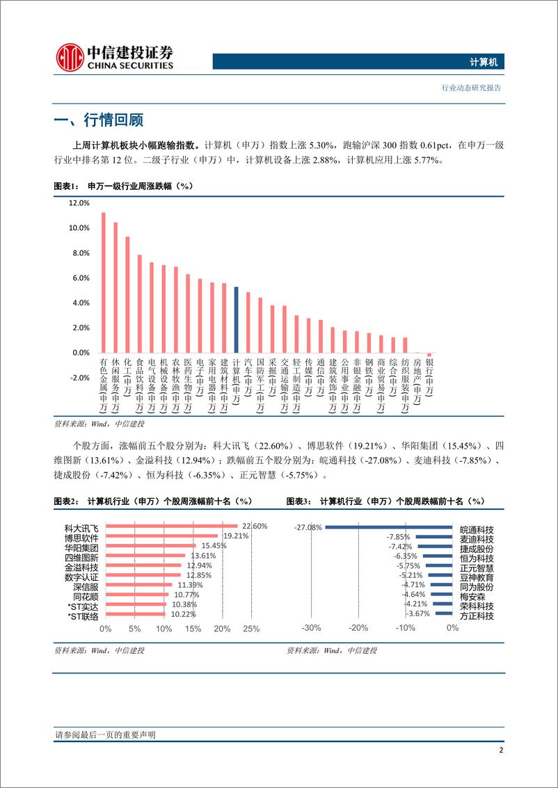 《计算机行业：比特币火爆行情带动矿机需求，国内两家公司位列加州自动驾驶报告前五-20210217-中信建投-11页》 - 第3页预览图