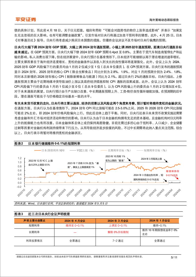 《平安观日本系列(三)：日元“过山车”，日本当局多次汇率干预影响几何-240505-平安证券-11页》 - 第5页预览图