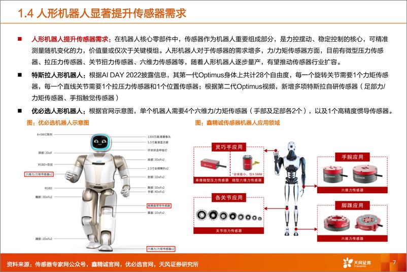 《人形机器人传感器专题：柔性控制新蓝海》 - 第7页预览图