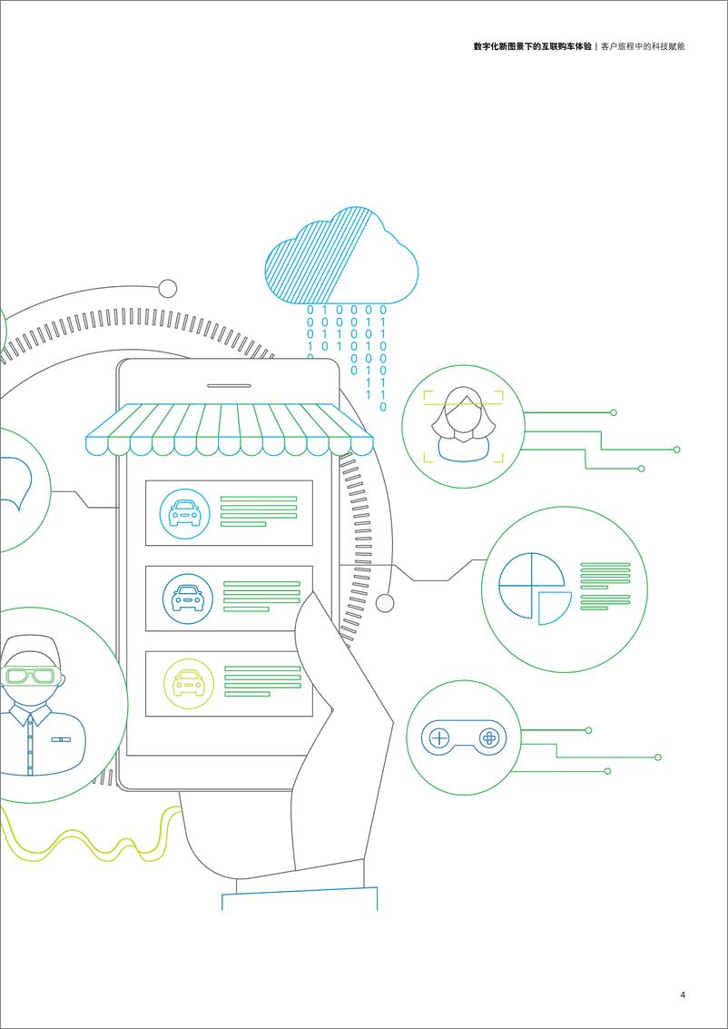 《数字化新图景下的互联购车体验》 - 第7页预览图