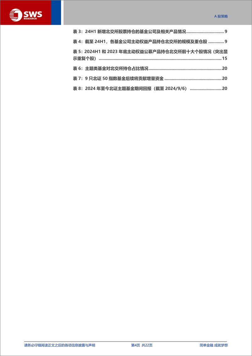 《2024H1北交所公募基金持仓分析：北证指数产品逆市申购，公募配置系数环比提升-240909-申万宏源-22页》 - 第4页预览图