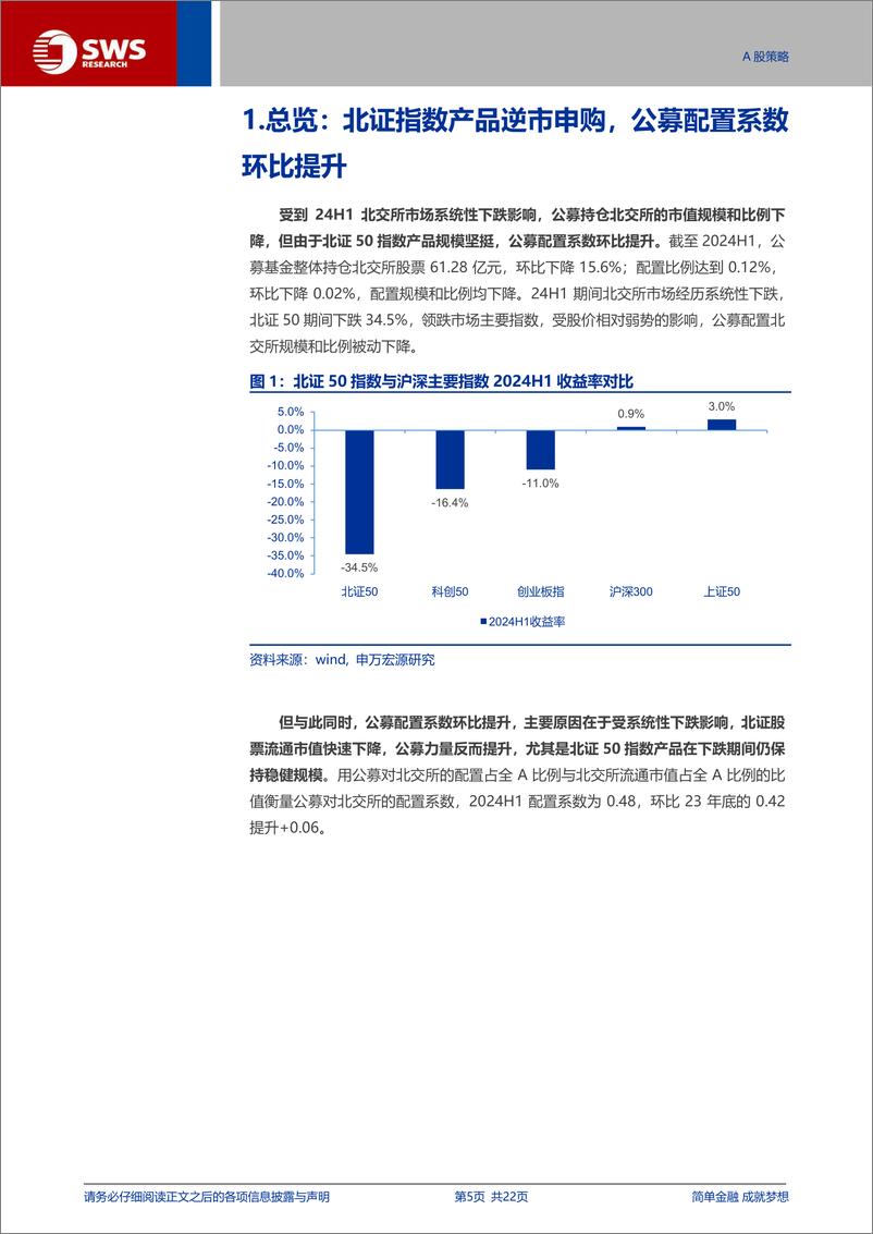 《2024H1北交所公募基金持仓分析：北证指数产品逆市申购，公募配置系数环比提升-240909-申万宏源-22页》 - 第5页预览图