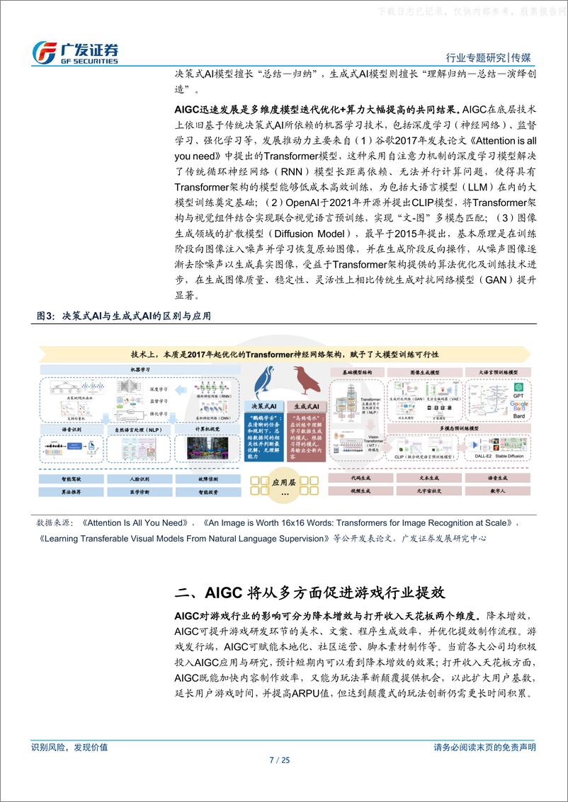 《广发证券-传媒行业：生成式AI对于游戏的研发变革以及产业要义-230604》 - 第7页预览图