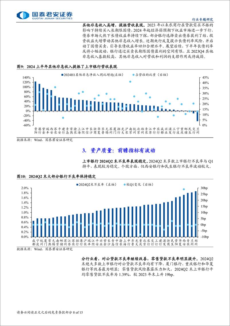 《商业银行业上市银行2024年中报综述：营收承压，利润改善，资产质量有波动-240903-国泰君安-15页》 - 第8页预览图