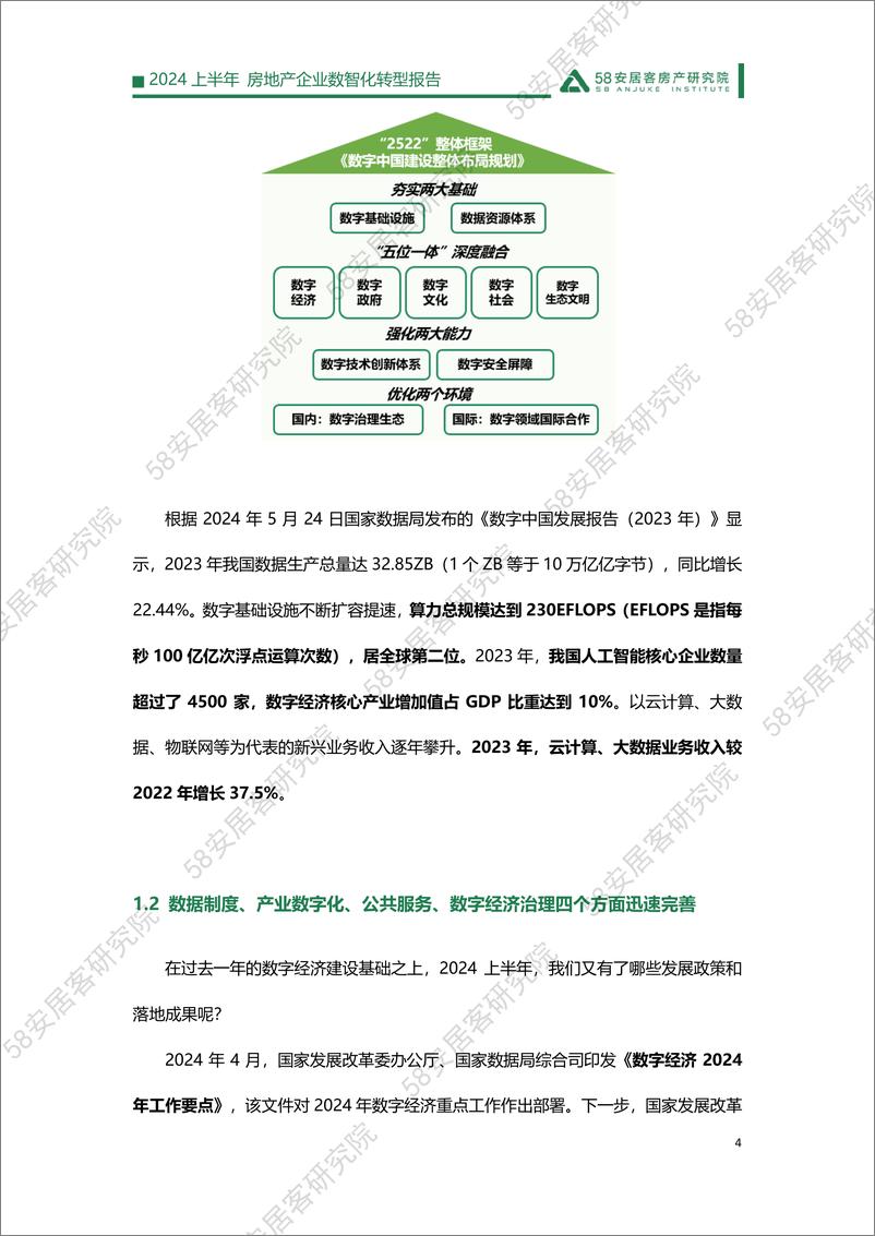 《2024上半年房地产企业数智化转型报告07.05-28页》 - 第4页预览图