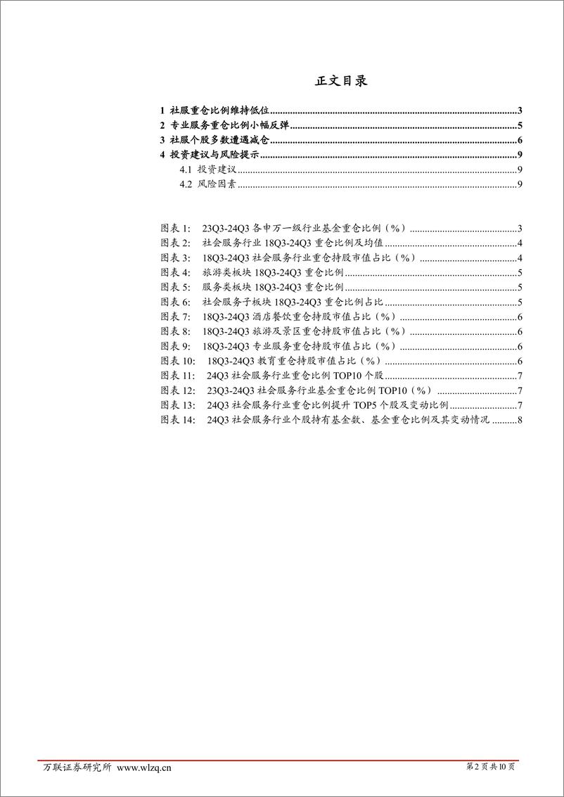 《社会服务行业2024Q3基金持仓分析报告：社服Q3重仓比例维持低位，检测及酒店龙头获得增持-241122-万联证券-10页》 - 第2页预览图