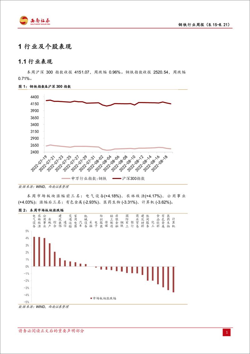 《钢铁行业周报：高温限电持续，供需双弱局面加剧》 - 第4页预览图