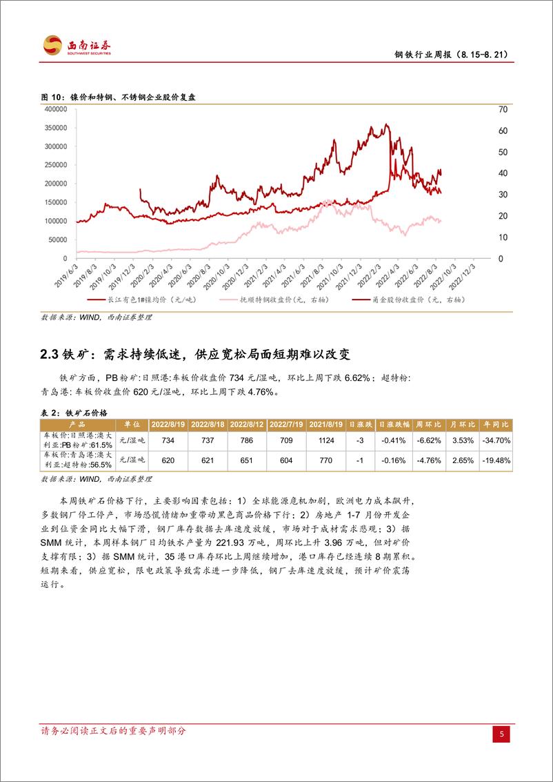 《钢铁行业周报：高温限电持续，供需双弱局面加剧》 - 第8页预览图