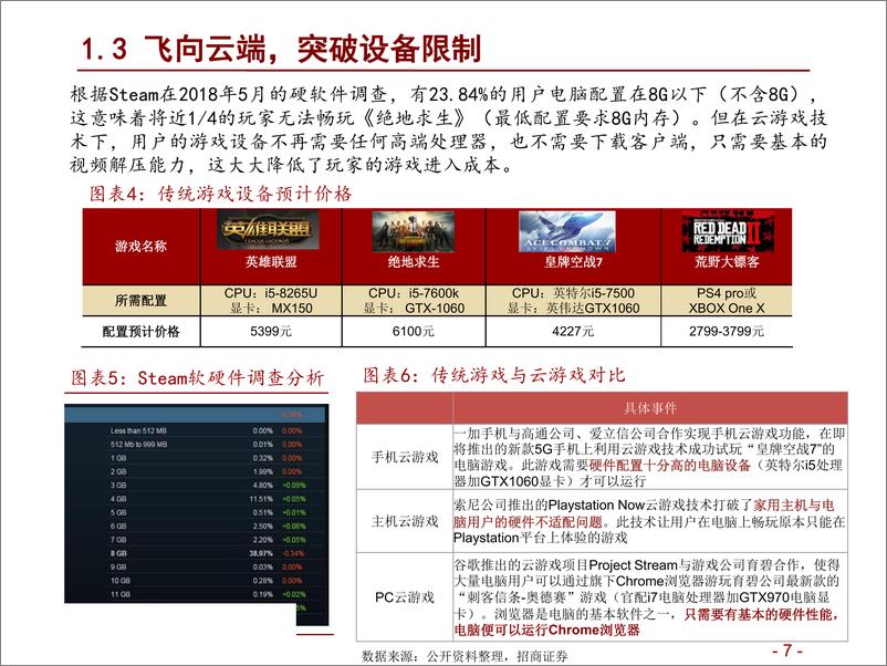 《传媒行业：云游戏，飞向云端，开启游戏之梦-20190327-招商证券-36页》 - 第8页预览图