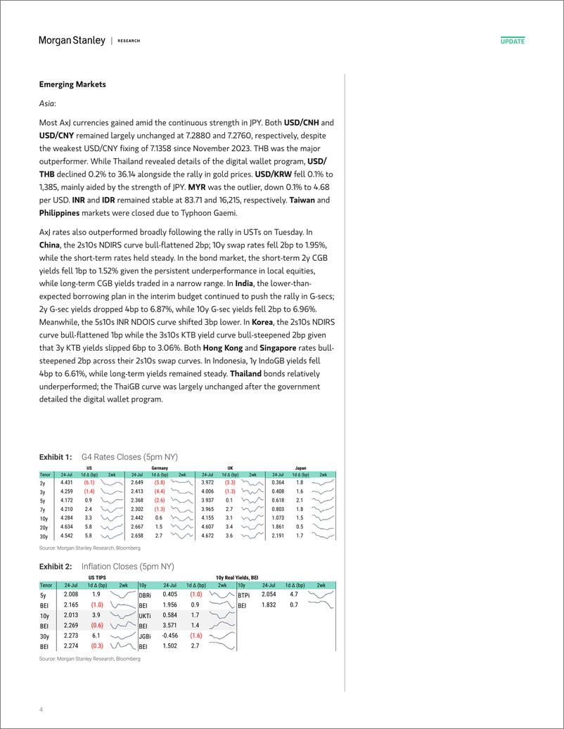 《Morgan Stanley Fixed-Global Macro Commentary July 24-109405630》 - 第4页预览图