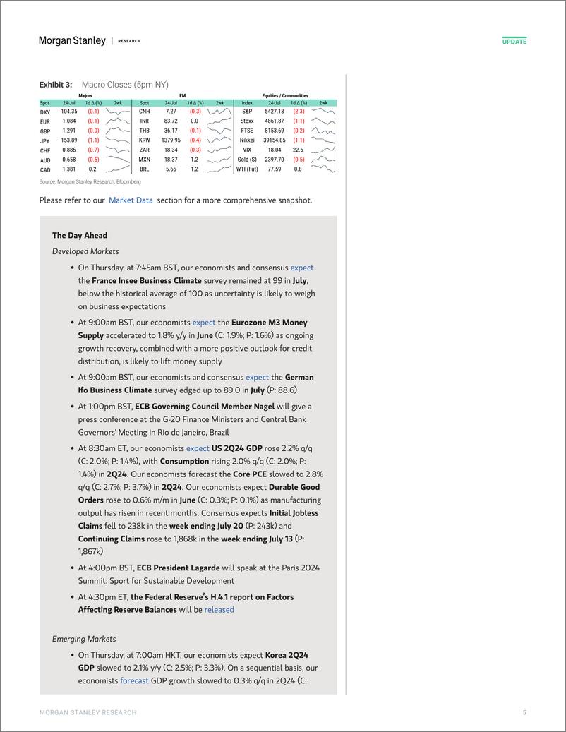 《Morgan Stanley Fixed-Global Macro Commentary July 24-109405630》 - 第5页预览图