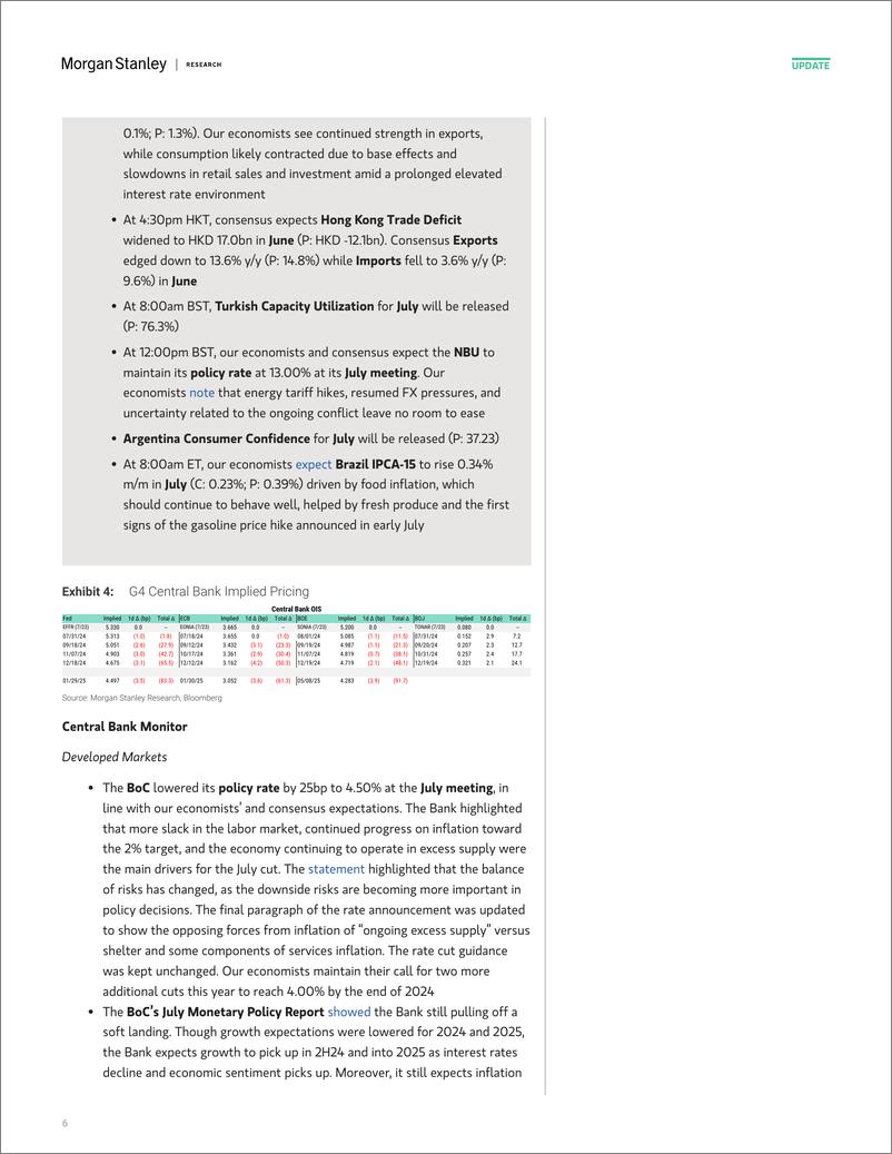 《Morgan Stanley Fixed-Global Macro Commentary July 24-109405630》 - 第6页预览图