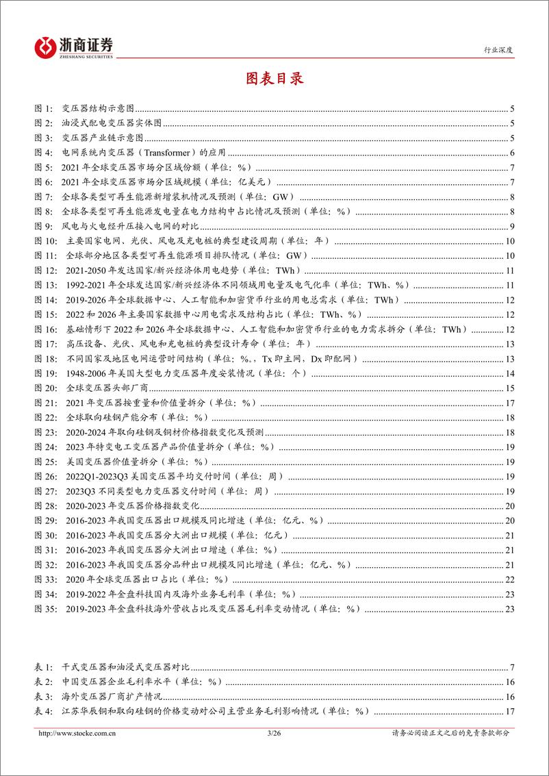 《浙商证券-电力设备出海系列报告-一-：变压器：海外变压器市场景气向上，中国企业出海有望加速》 - 第3页预览图