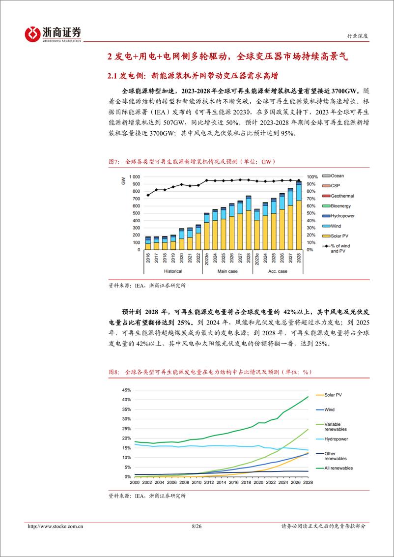 《浙商证券-电力设备出海系列报告-一-：变压器：海外变压器市场景气向上，中国企业出海有望加速》 - 第8页预览图